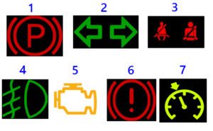 Hva betyr varsellampene